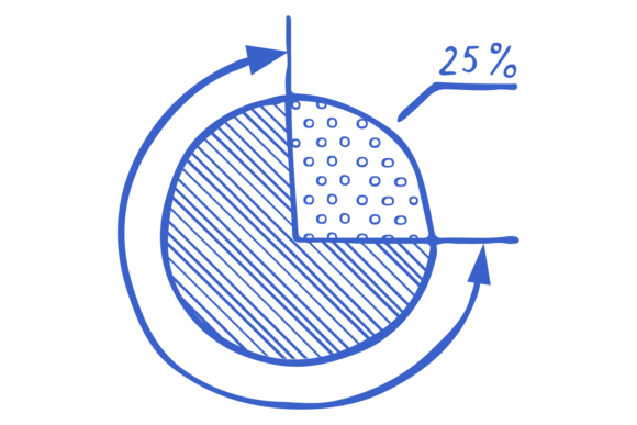 Pie Chart Graphic for Handmade Design